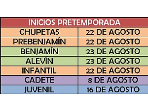 INICIOS PRETEMPORADA