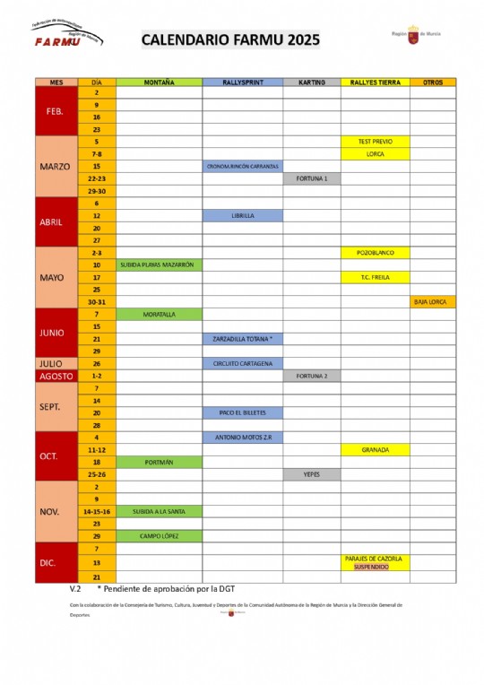 Calendario FARMU 2025 