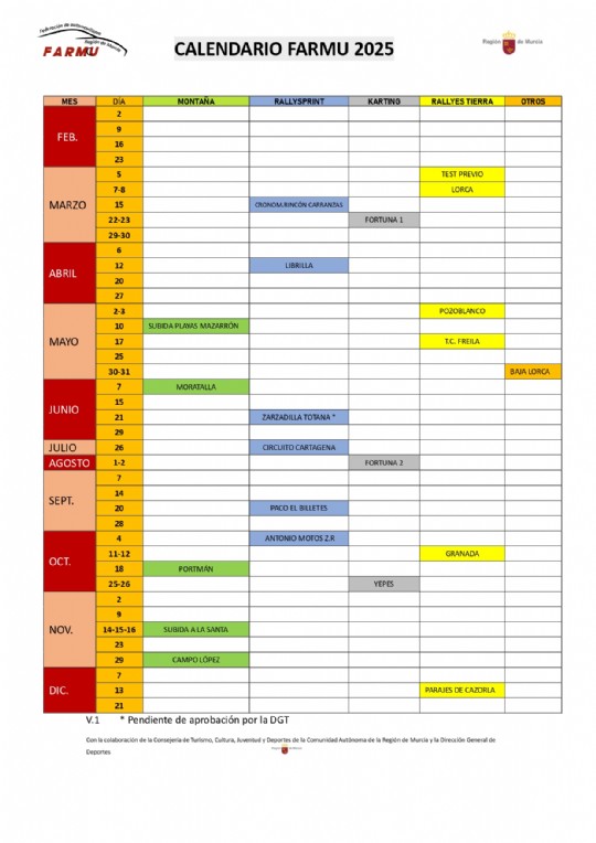 Calendario FARMU 2025 