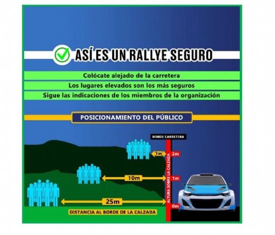 I Cronometrada Rincón de los Carranzas