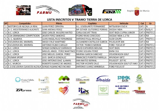 V TC Tierra de Lorca V TC Tierra de Lorca