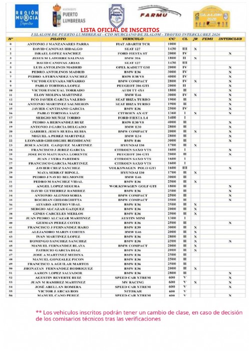 I Slalom de Puerto Lumbreras