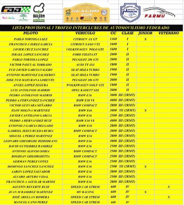 I Slalom de Puerto Lumbreras
