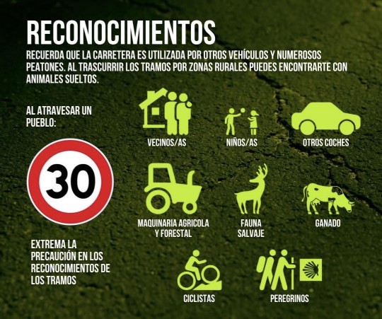 I Rallysprint de Mula