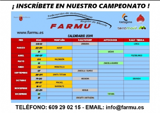 Inscripciones campeonatos FARMU 2019