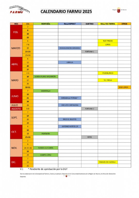 Calendario FARMU 2025 