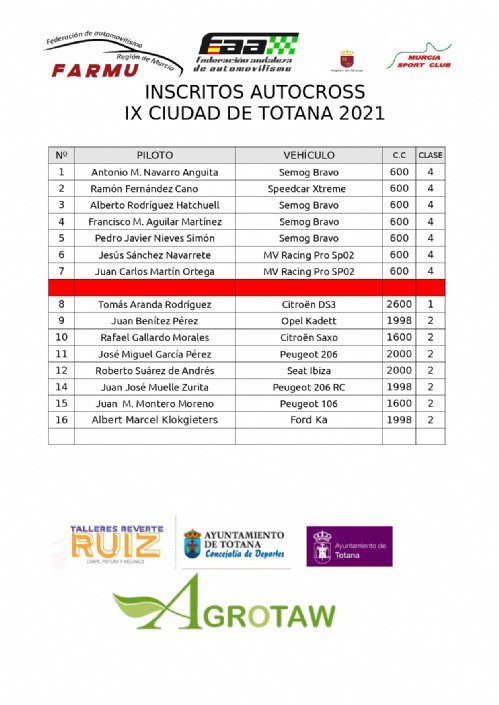 IX Autocross Totana - NUEVA FECHA SÁBADO 30 OCTUBRE