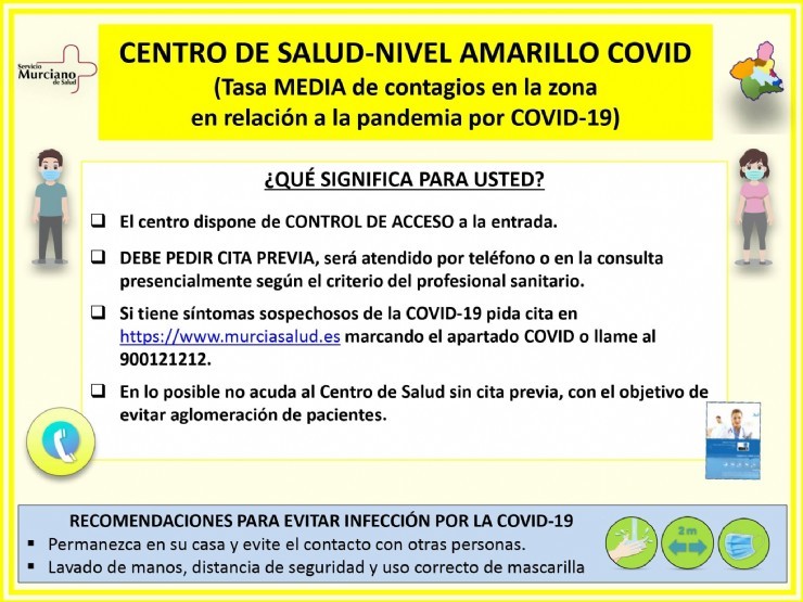 Los Centros de Salud del municipio pasan a Nivel Amarillo por Covid-19
