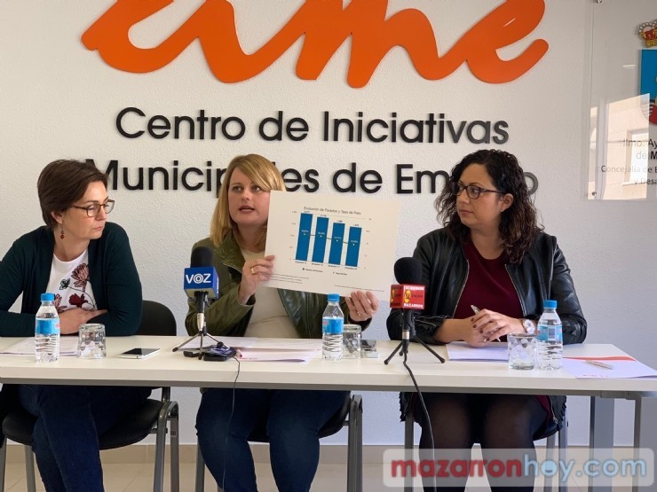 Mazarrón cierra 2018 con el mayor descenso de parados del Bajo Guadalentín