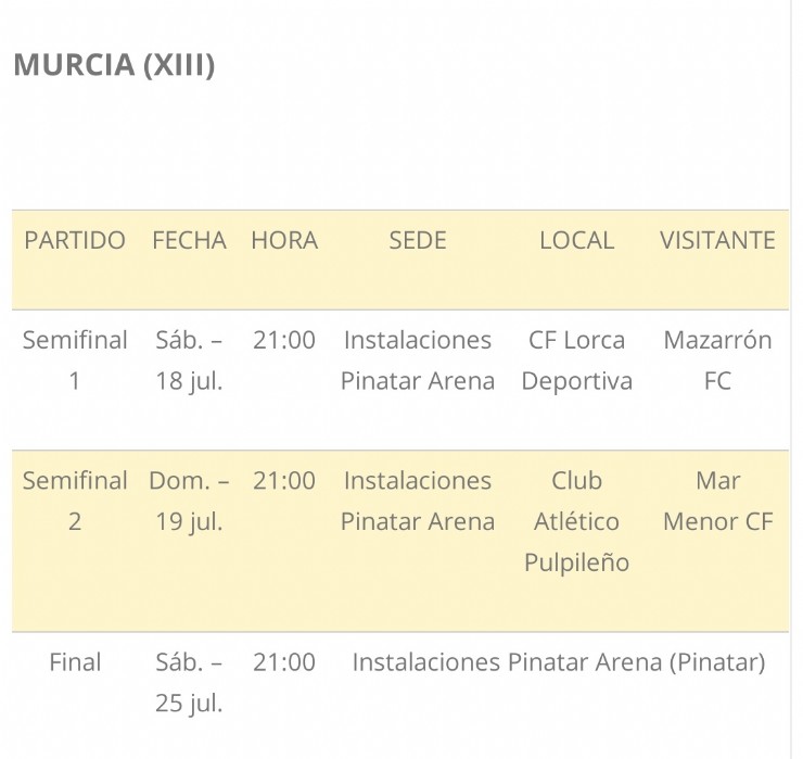 El Mazarrón FC jugará el sábado 18 de julio a las 21 horas el pase a la final por el ascenso a 2ª B