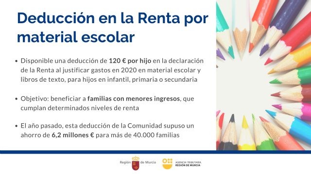 Las familias con menores ingresos se ahorrarán 120 euros por hijo en la Renta al justificar gastos en material escolar