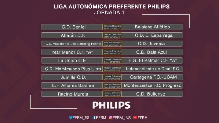 El CD Bala Azul debutará en casa del Mar Menor CF en su andadura en la Liga Preferente Philips