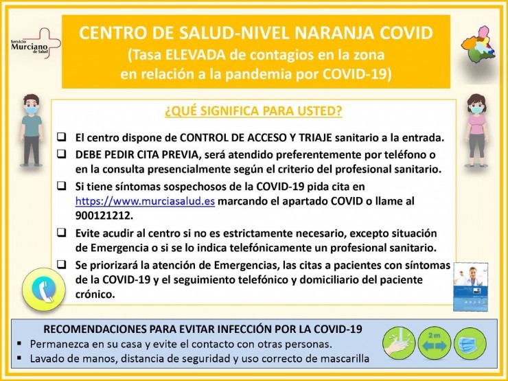 Nivel Naranja por Covid-19 en los dos centros de salud del municipio