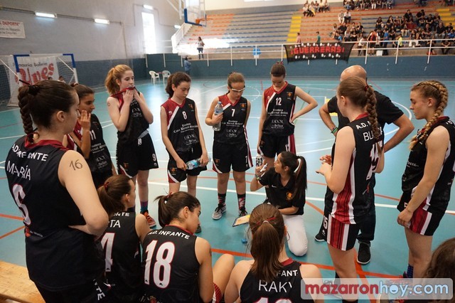 FINAL FOUR Regional Cadete Femenino. 2ª Semifinal Bahía Mazarrón Basket- AD Infante. Sábado 6 mayo - 21