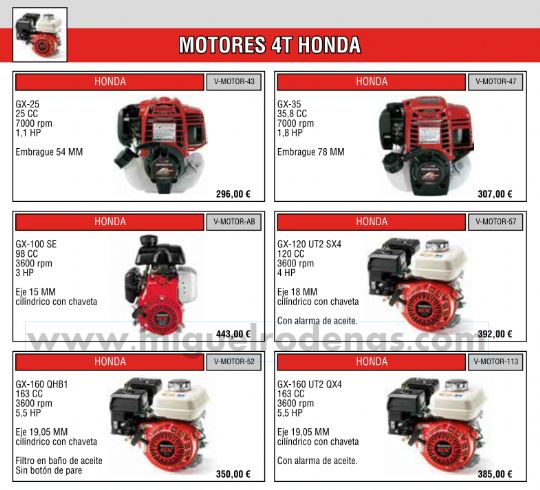MOTORES HONDA