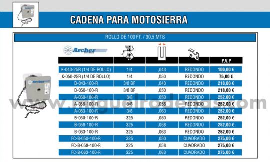 CADENA MOTOSIERRA