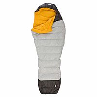 Producto: saco hightail 2s