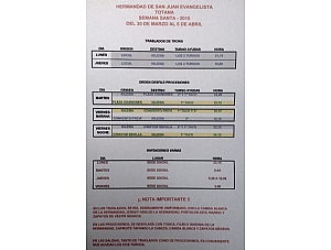 Ayudas: Traslados y Procesiones 2015 