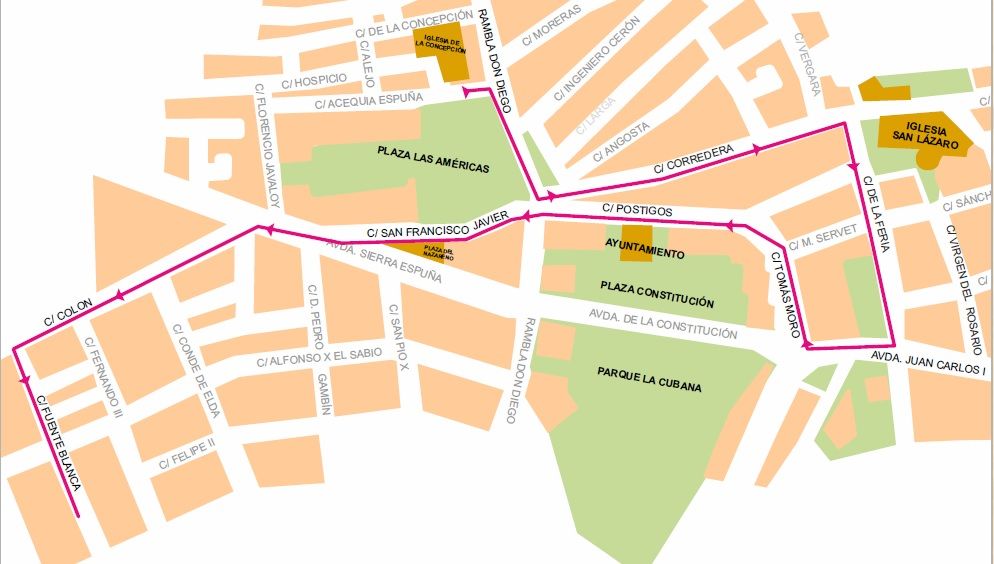 Itinerario