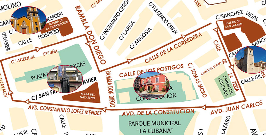 Itinerario