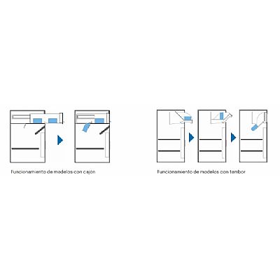 Serie Deposito - Foto 4 Serie Deposito - Foto 4