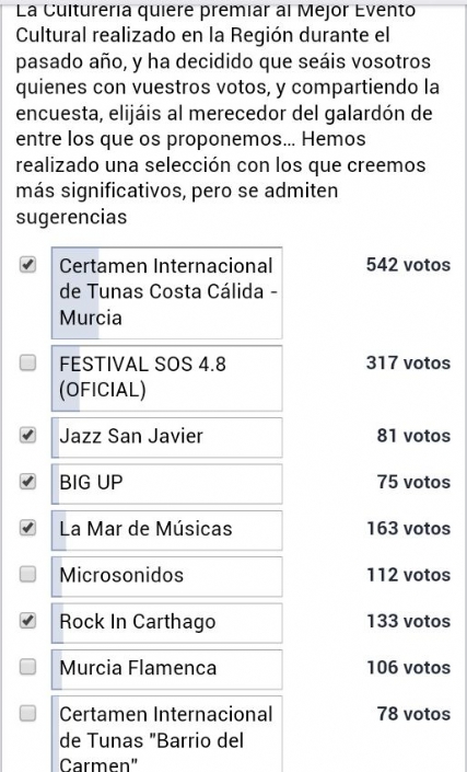 PREMIADO EL CERTAMEN INTERNACIONAL DE TUNAS “COSTA CÁLIDA” COMO MEJOR EVENTO CULTURAL DEL 2013 EN MURCIA